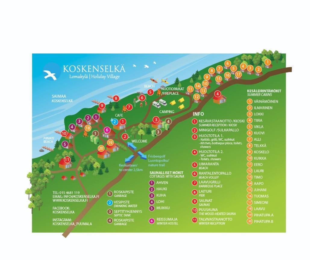 Koskenselkae Camping Пуумала Екстериор снимка